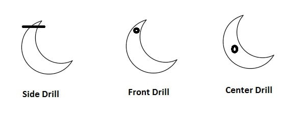 Natural Amazonite Gemstone, Crescent Moon, 15mm Moon Shape Beads, Faceted Moon Shape Gemstone, One Side Cut Moon, Crescent Moon For Earring